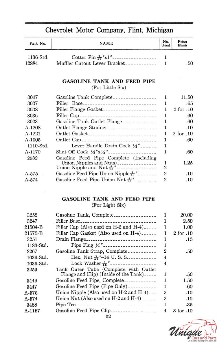1912 Chevrolet Light and Little Six Parts Price List Page 31